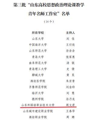 我校新增2个省级名师工作室