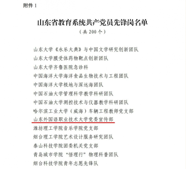 我校党建工作再获省级表彰