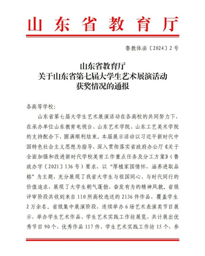 我校在山东省第七届大学生艺术展演活动中获奖16项