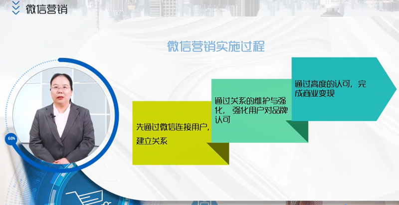 我校14项课程入选2023年度继续教育数字化共享课程和社区教育优秀课程资源