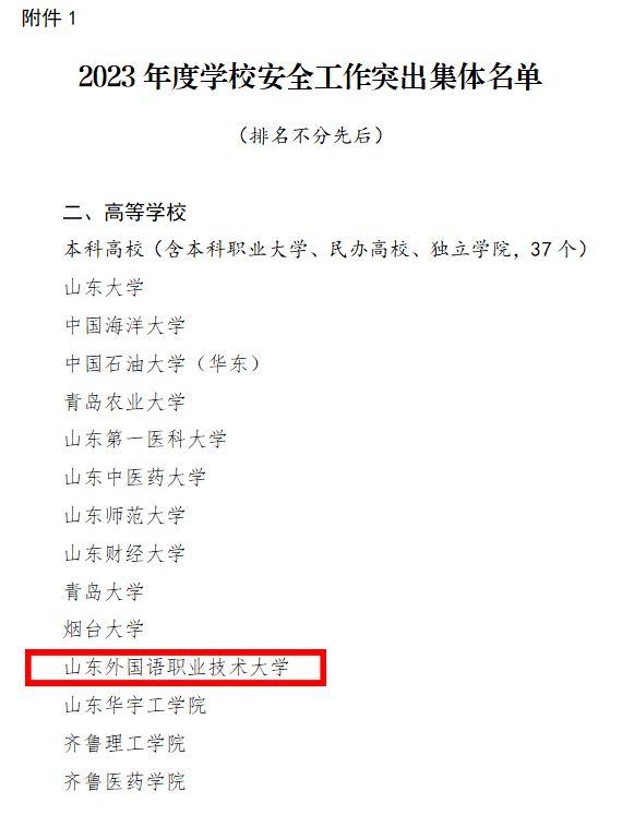 我校再次荣获山东省学校安全工作表现突出集体